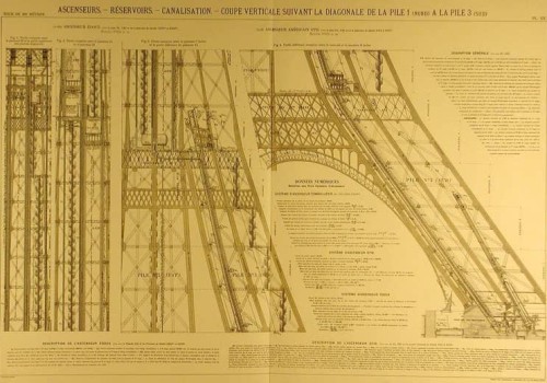 Plano del Señor Eiffel 2